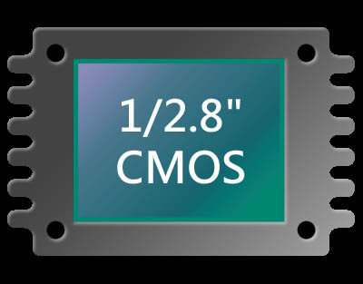 1/2.8” CMOS and Two Megapixel Resolution