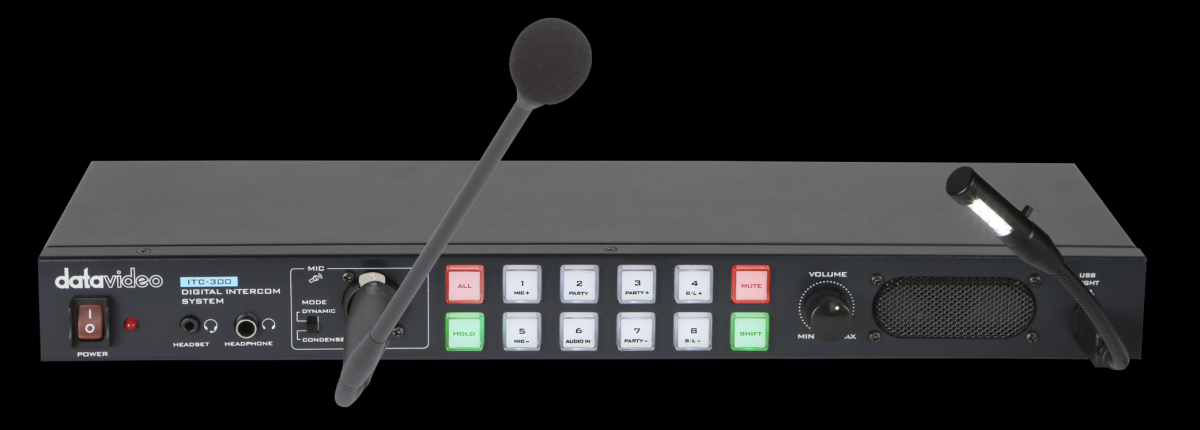 Support Two-Way Communication Between Camera Operators and Program Director