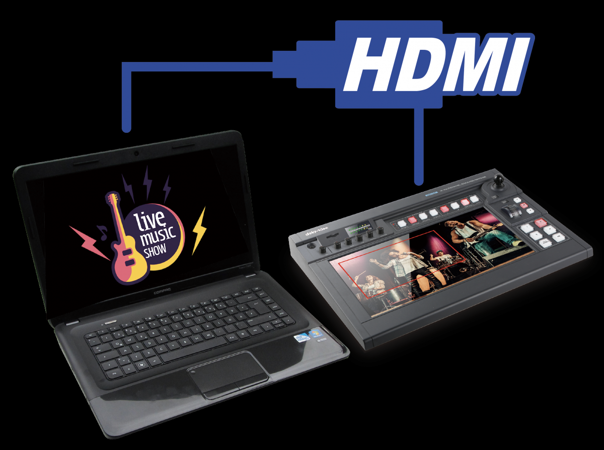 額外有環出的HDMI 輸出功能