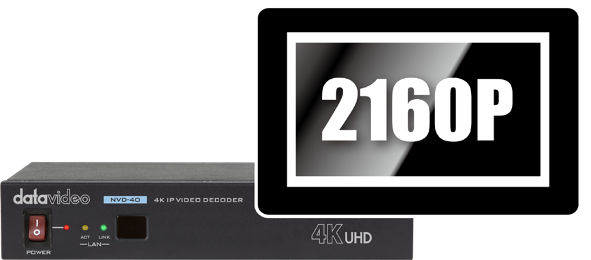 Output high quality video at 1080p 50/60 FPS