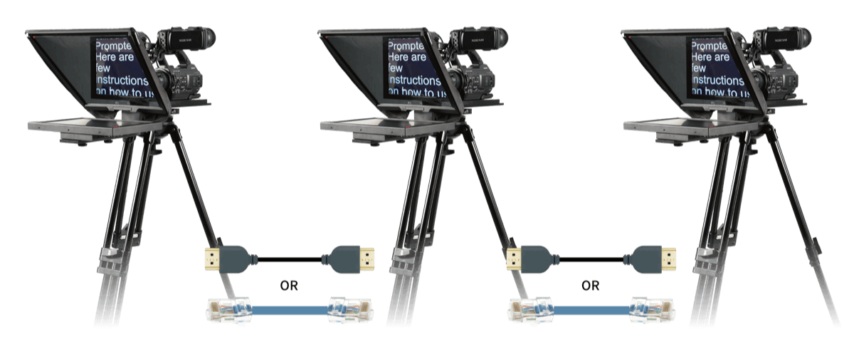 TP-700 Synchronize multiple units via HDMI or IP