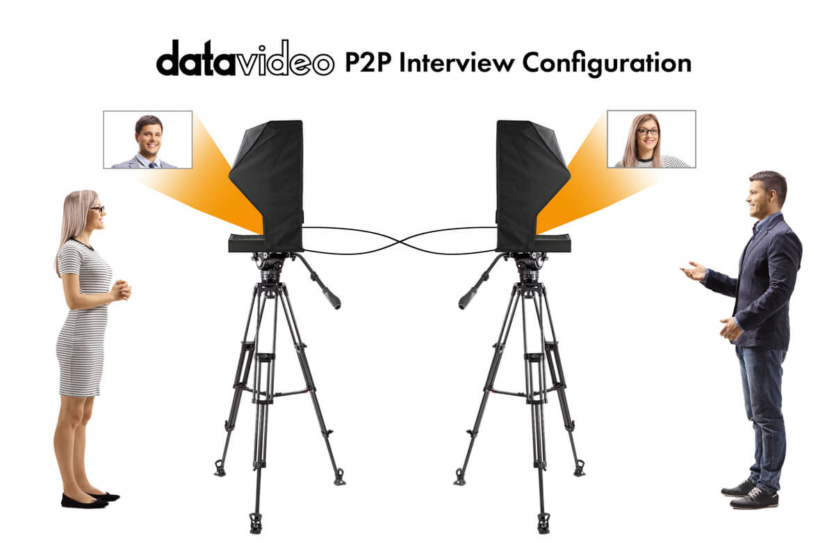 TP-900 P2P Interview Configuration