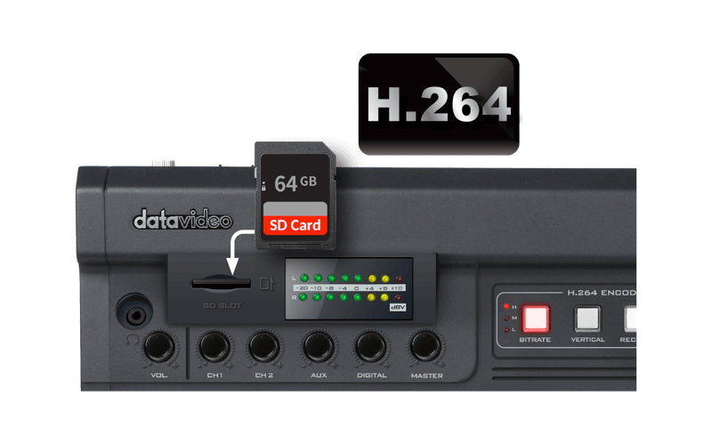 It can record in H.264 format on SD card