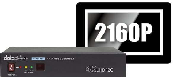 Output high quality video at 1080p 50/60 FPS