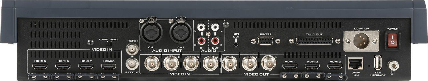 Supports full HD 1080P with scaling on each available input