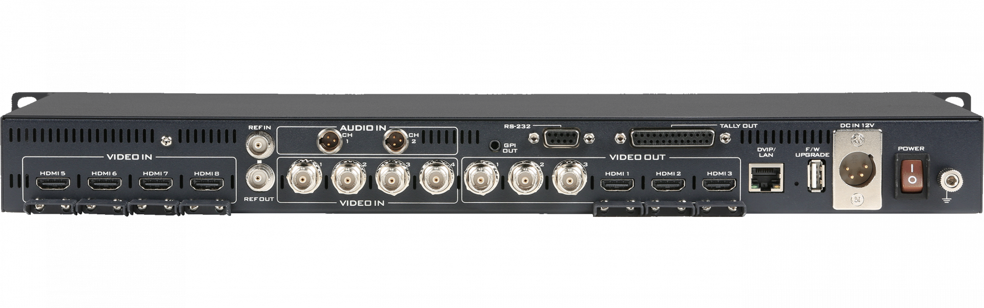 Supports full HD 1080P with scaling on each available input