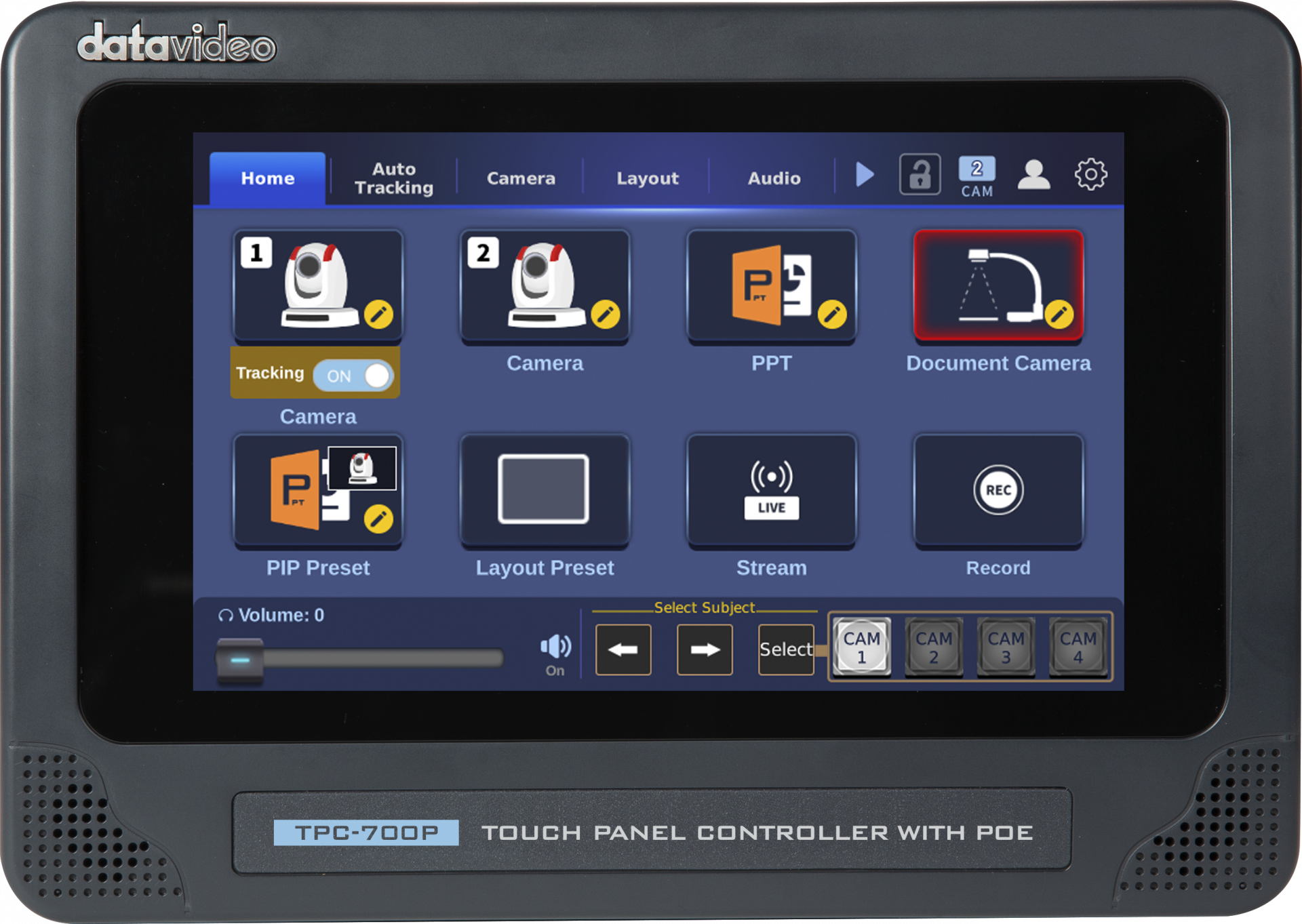 TPC-700 Touch-Panel-Steuerung