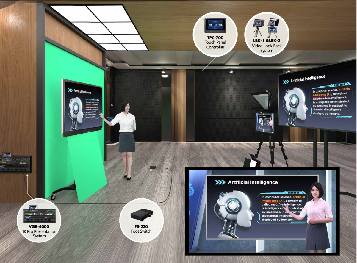 based on a large panel display familiar for presenters 