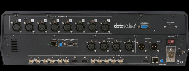 6 inputs, 6 outputs. Support for medium to large productions.