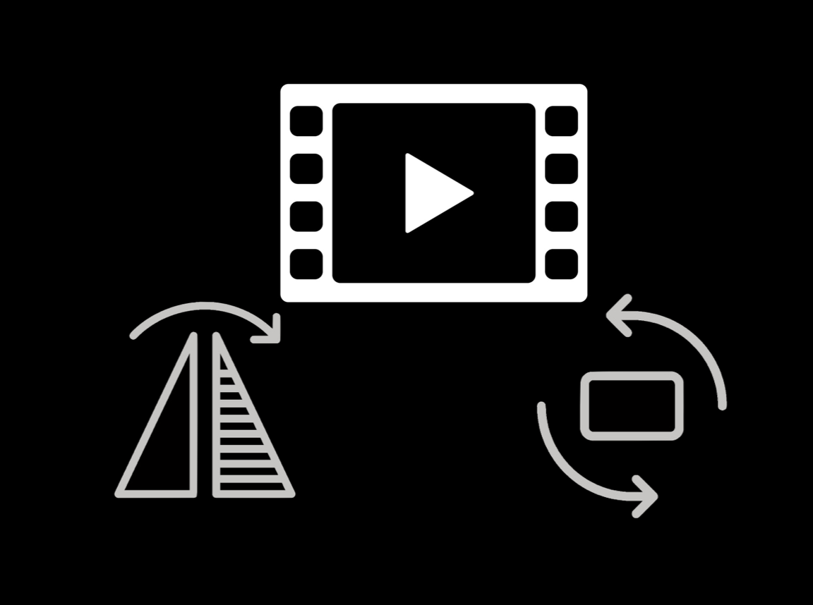 Real-time Video Flip and Rotate