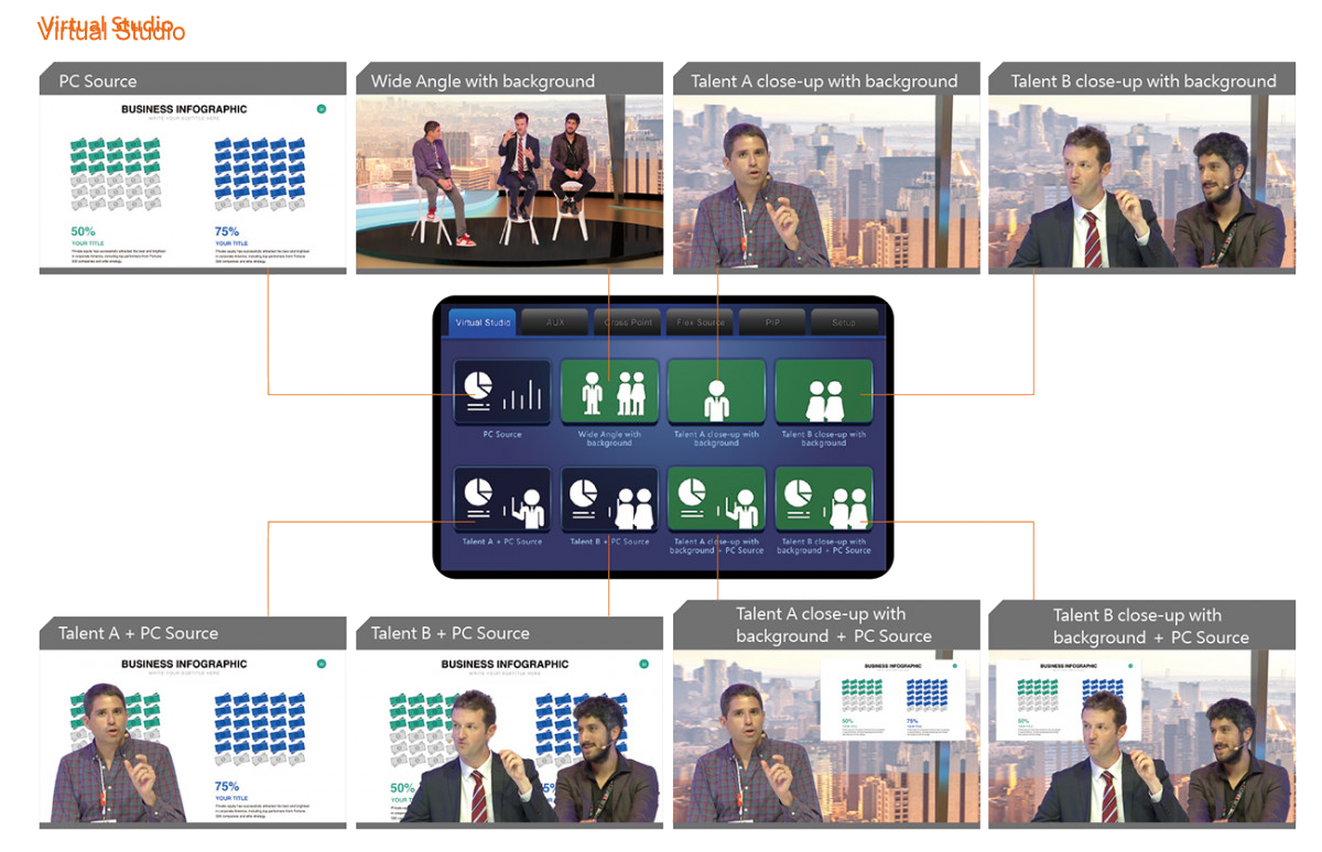Touch-Panel-Design