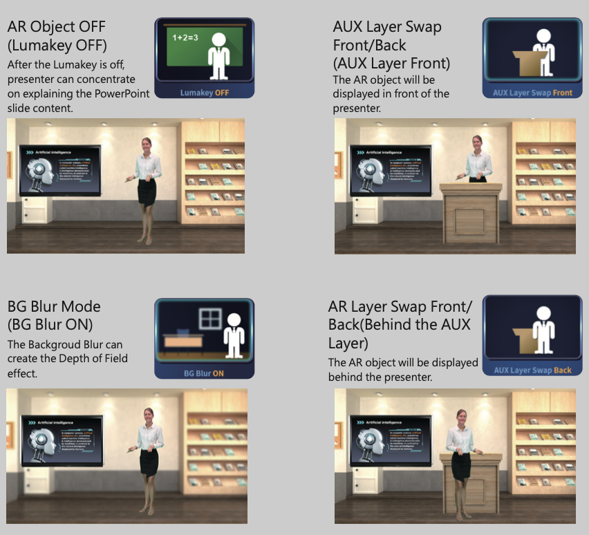 AR Control System 