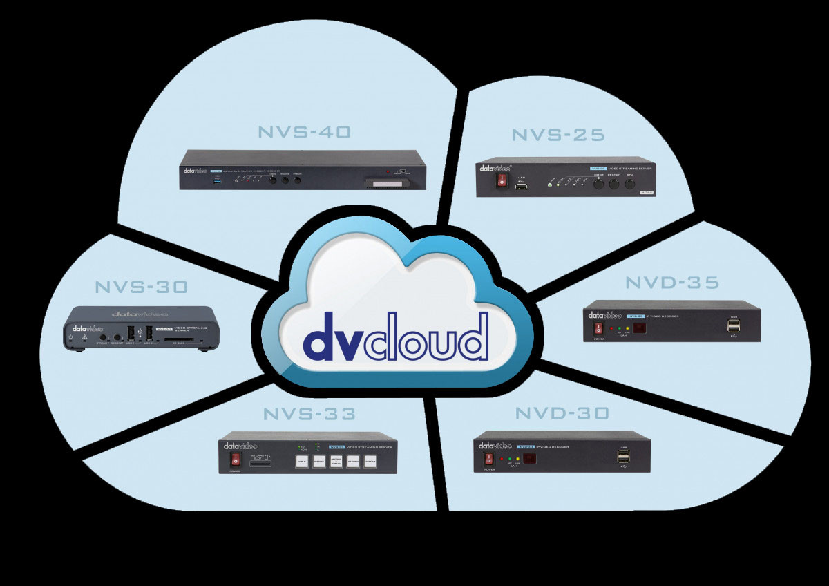 Perfectly Matched with Datavideo Streaming Encoders