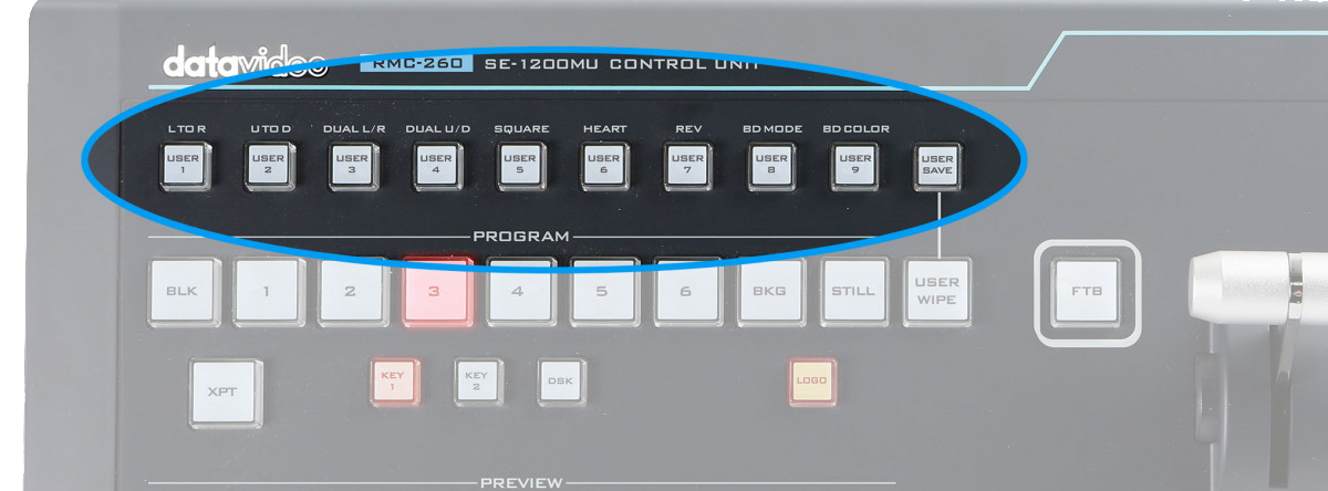 Supports user memory