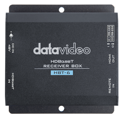 Supports default EDID and EDID learning from the display