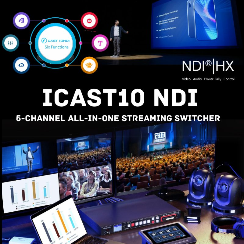 5-Channel All-in-one Streaming Switcher