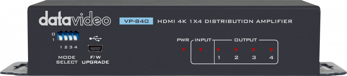 1 x HDMI-Eingang und 4 x HDMI-Ausgänge