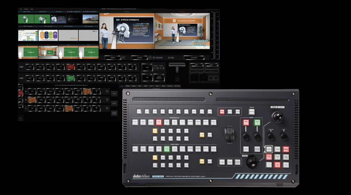 Der für das System konzipierte Hardware-Controller ist intuitiv und leicht zu bedienen.