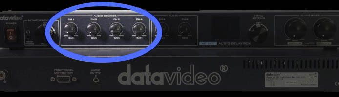 Audio level adjustment of each input