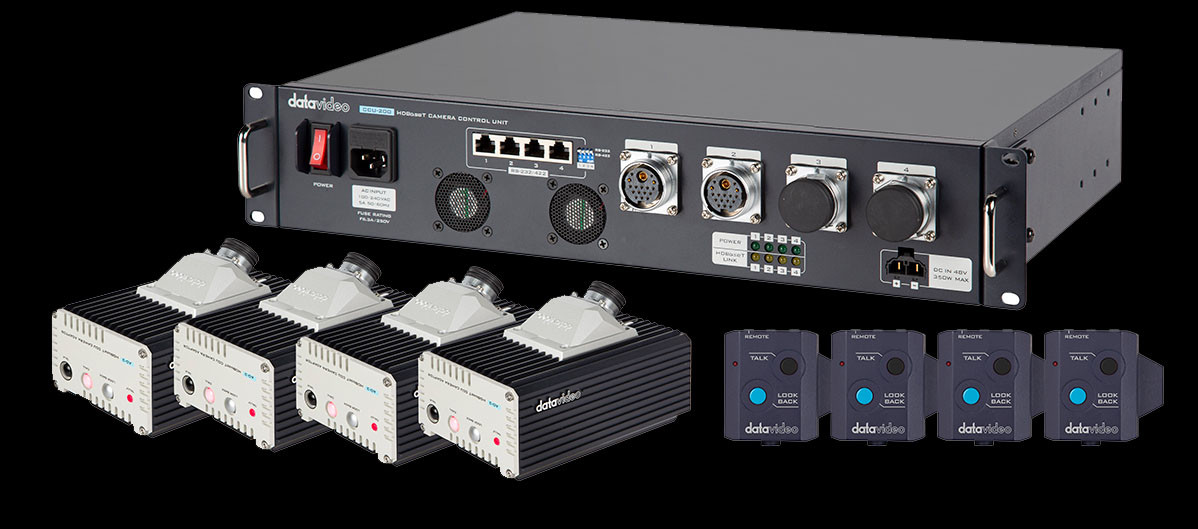 Support up to 4 Cameras with a Full Range of Camera Controls