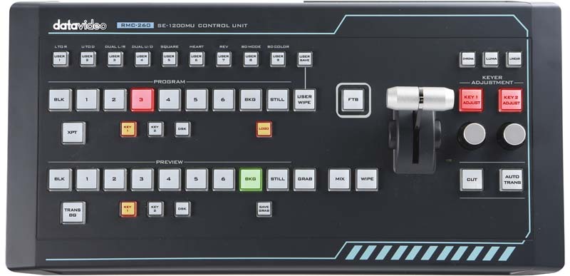RMC-260